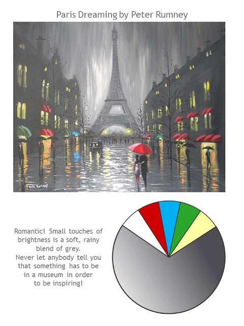 Paris Dreaming by Peter Rumney with style notes and color palette