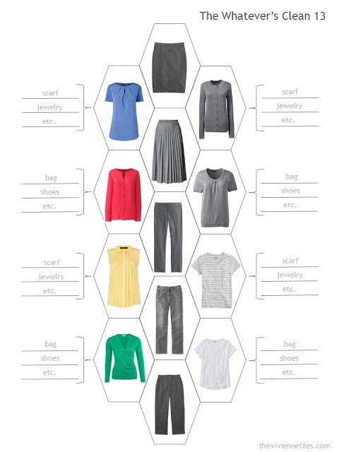 13 piece capsule wardrobe with a Backbone of charcoal grey and bright accents