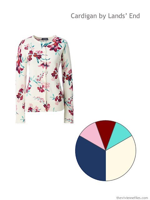 bright burgundy floral cardigan from Lands' End with color palette wheel