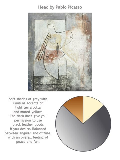 Head by Pablo Picasso with style guidelines and color palette