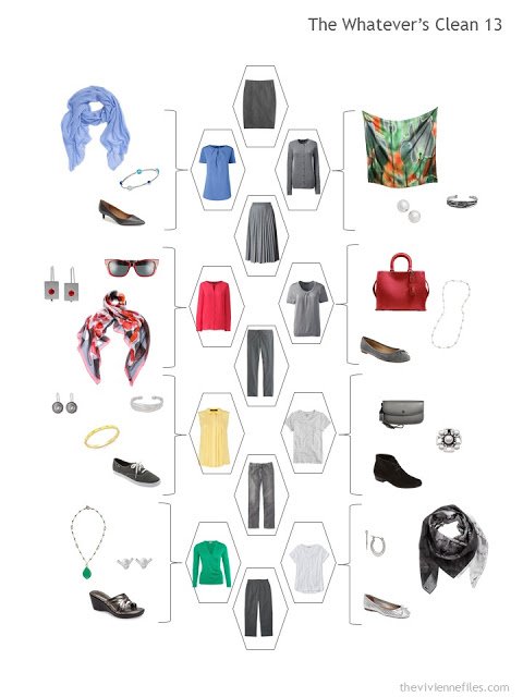 a travel capsule wardrobe with a charcoal grey Backbone and bright accents