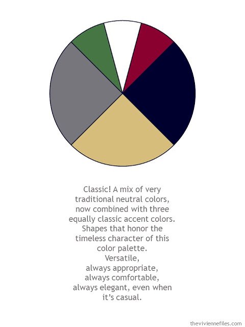 A classic color palette with style guidelines