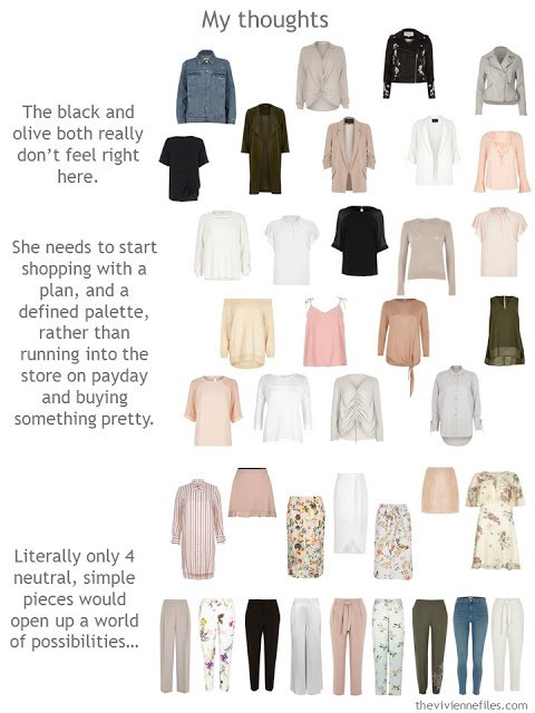 Analyzing a wardrobe to find a long-term plan for building a personal style