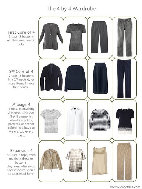 grey, navy, and camel Four by Four wardrobe