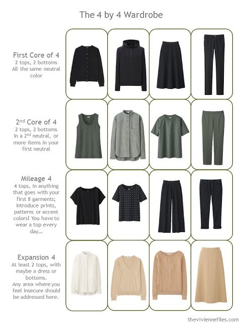 A Four by Four Wardrobe from Uniqlo, in black, olive and camel