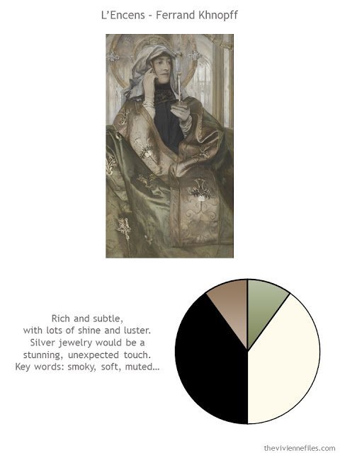 L'Encens by Ferrand Khnopff with style notes and color palette