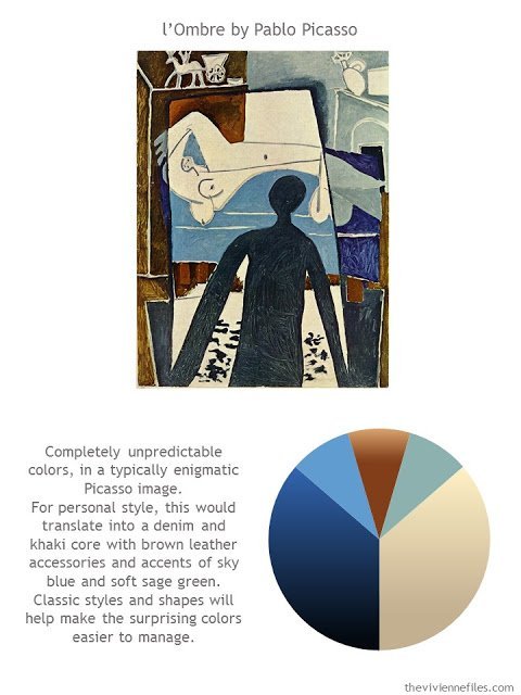 L'Ombre by Pablo Picasso with style notes and color palette