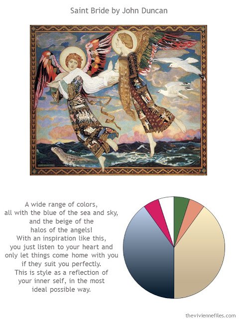 Saint Bride by John Duncan with style guidelines and color palette