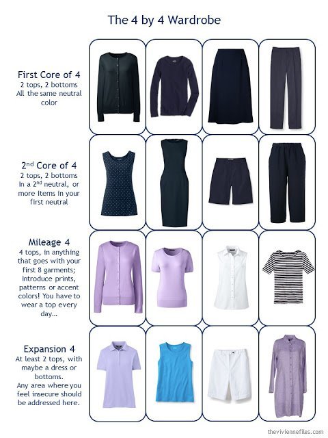 a warm-weather 4 by 4 Wardrobe in navy, purple, blue and white