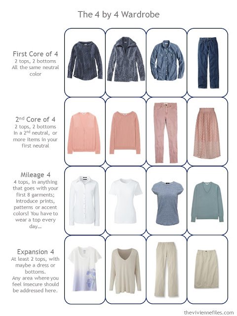 a 4 by 4 Wardrobe in denim, white, khaki, peach and other pastels