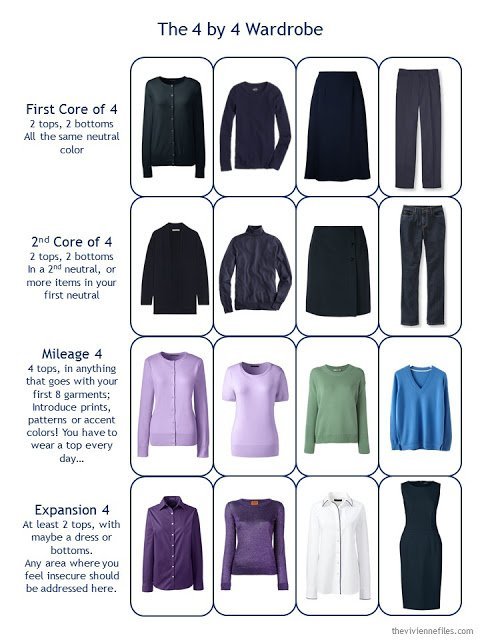 a cool-weather 4 by 4 wardrobe in navy, purple, green, blue and white