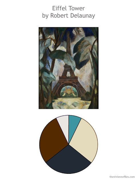 Eiffel Tower by Robert Delaunay with color palette