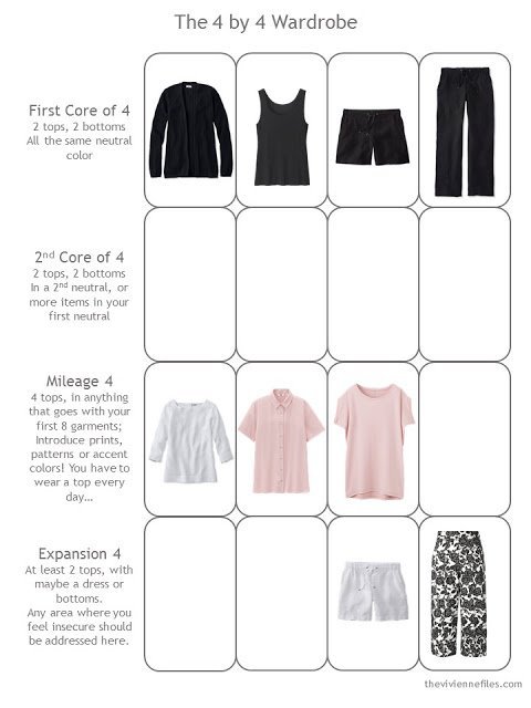starting a 4 by 4 Wardrobe in black, grey, pink and white