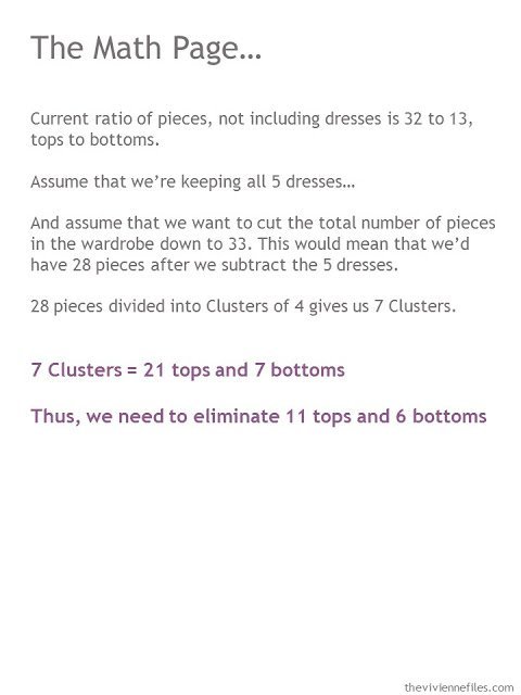 how to figure out how many clusters to keep in a wardrobe