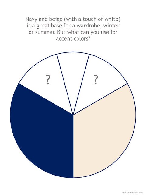 navy and beige color wheel with space for possible accent colors