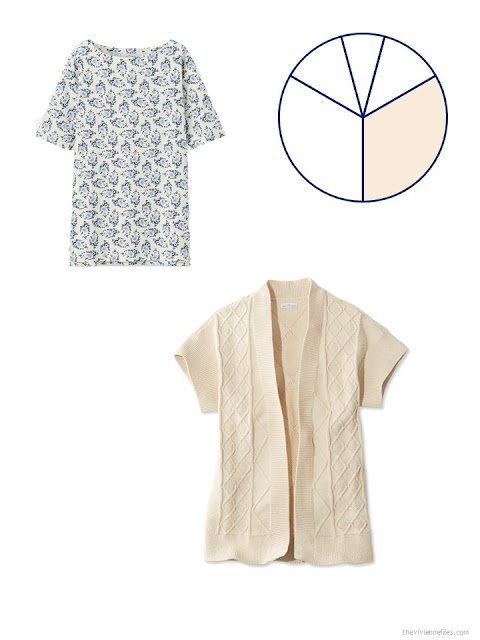 a floral tee shirt and a short-sleeved cardigan in beige, for a warm-weather travel capsule wardrobe