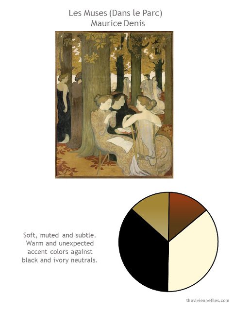 Dans le Parc (Les Muses) by Maurice Denis with style suggestions and color palette