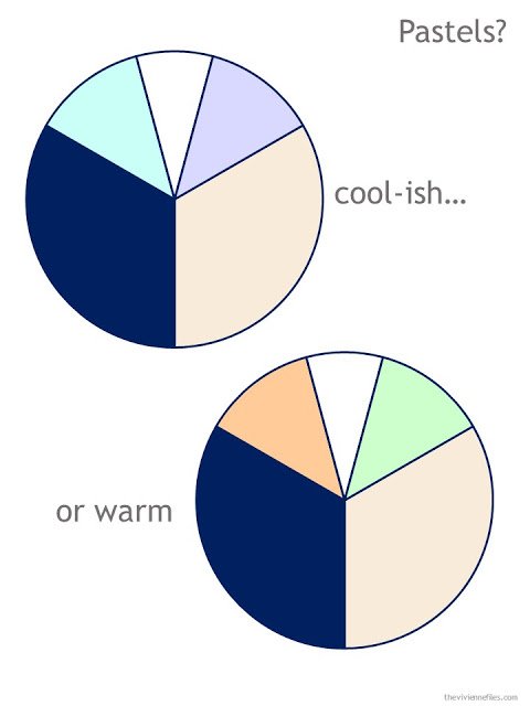 How to Overdye Difficult Colours Such as White, Beige, Navy and Orange —  Inside Out Style