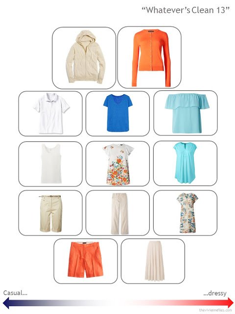 travel capsule wardrobe in beige, white, aqua, blue and orange, for warm weather