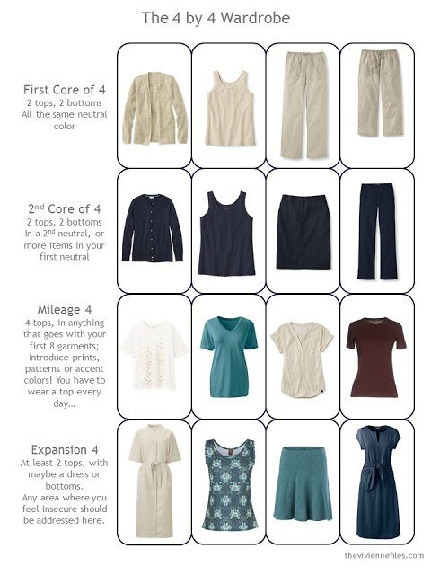 a 4 by 4 Wardrobe for warm weather, in beige, navy and teal with brown leather accents