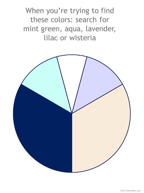 Color wheel with navy and beige neutrals, and aqua, white and lavender accents.