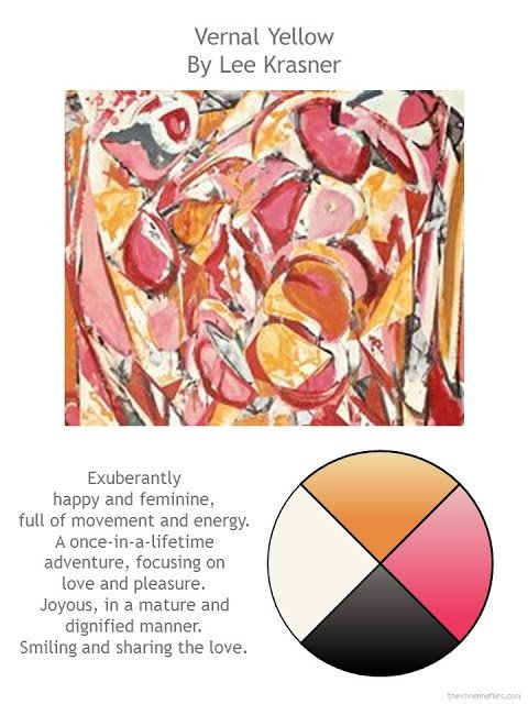 Vernal Yellow by Lee Krasner with style notes and color palette