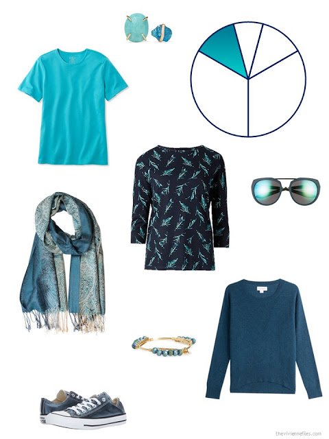 teal and aqua additions to a capsule wardrobe
