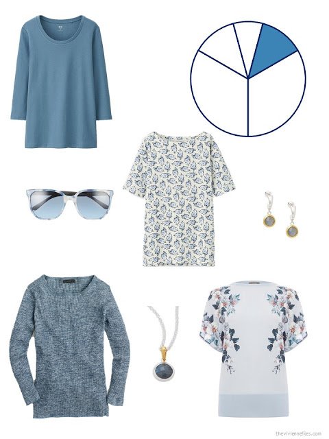 travel capsule wardrobe additions in medium soft blue