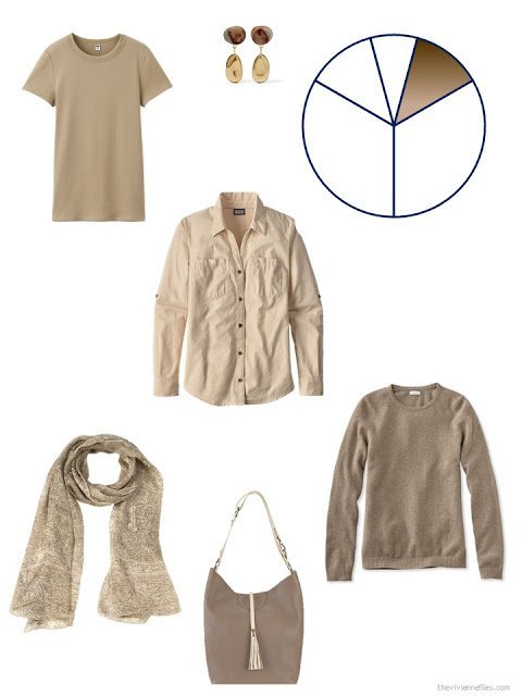 camel additions to a khaki and denim capsule wardrobe