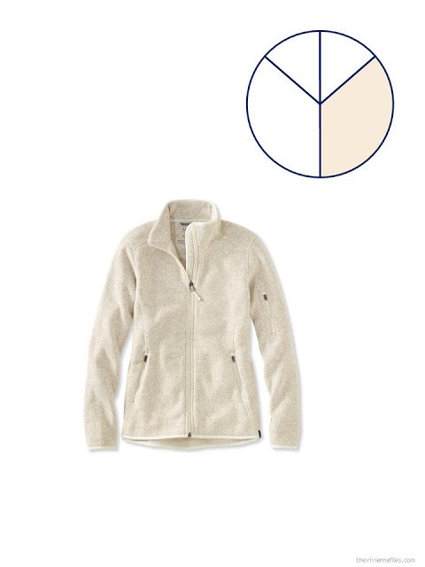 adding a beige fleece jacket to a summer travel capsule wardrobe