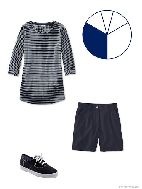 navy and white additions to a travel capsule wardrobe based in navy and beige