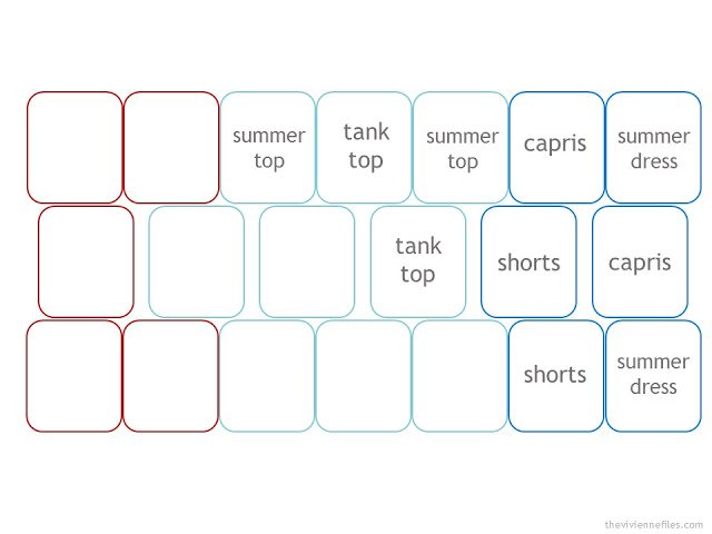 template for a 19-piece warm-weather wardrobe