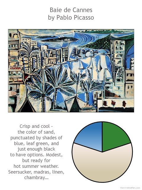 Baie de Cannes by Pablo Picasso with style guidelines and color palette