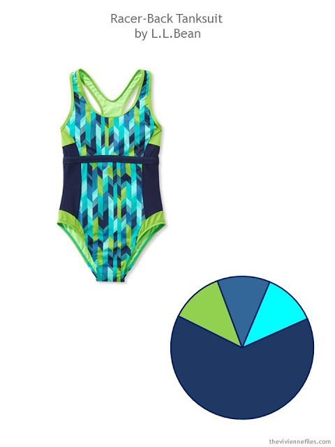 a navy and shades of blue swimsuit with a color palette drawn from it