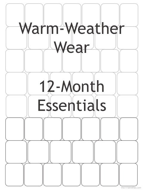 arranging a wardrobe diagram by season, starting with warmer weather