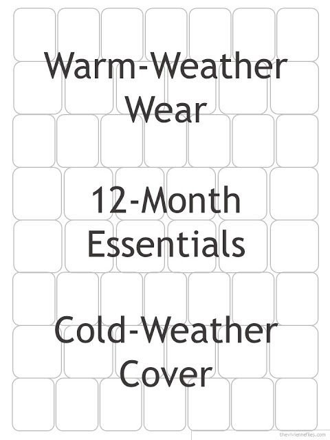 arranging a wardrobe diagram by season, finishing with colder weather