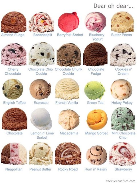 What ice cream will you choose?