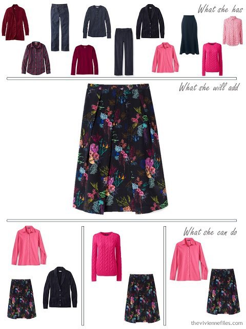 adding a floral skirt to a capsule wardrobe in red and navy, for cool weather