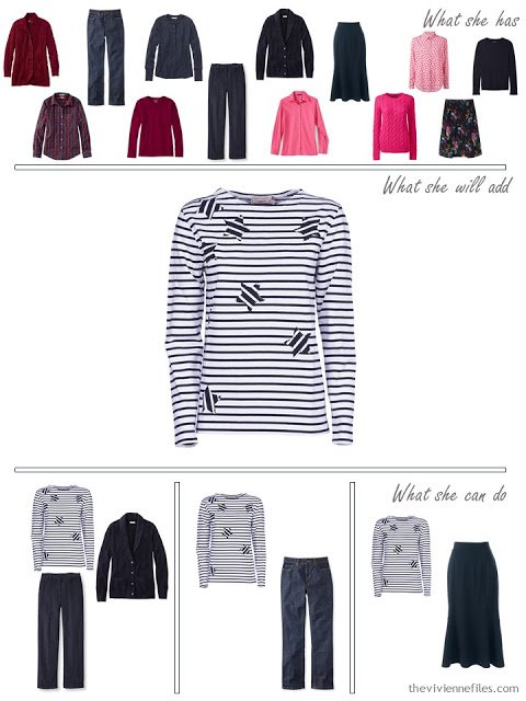 adding a navy star motif tee shirt to a capsule wardrobe in red and navy, for cool weather