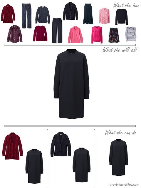 adding a navy sweatshirt dress to a capsule wardrobe in red and navy, for cool weather