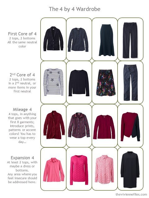 a 4 by 4 wardrobe in navy, burgundy and hot pink for cool weather