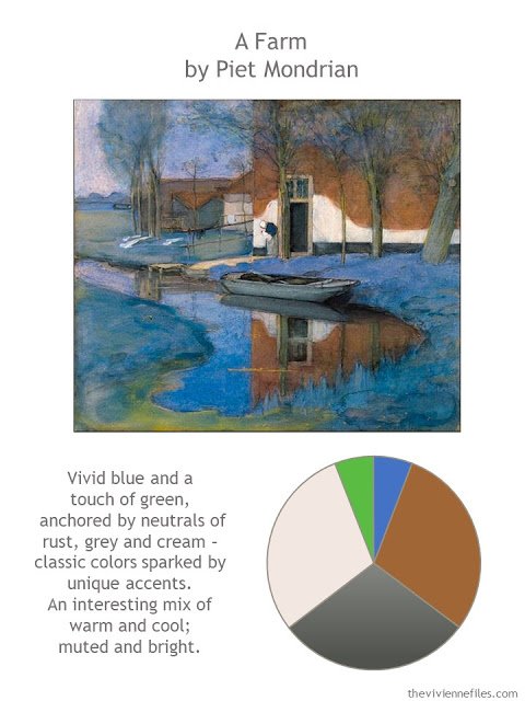 A Farm by Piet Mondrian with style guidelines and color palette