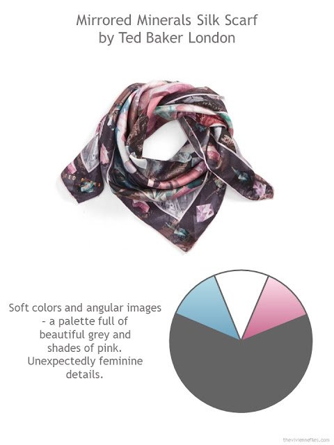 Mirrored Minerals square silk scarf by Ted Baker London with style guidelines and color palette