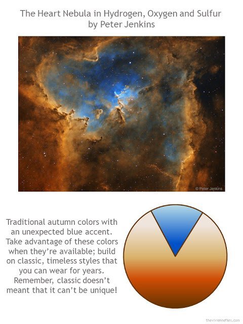 The Heart Nebula by Peter Jenkins with style guidelines and color palette