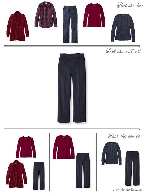 adding navy corduroy pants to a capsule wardrobe in red and navy, for cool weather