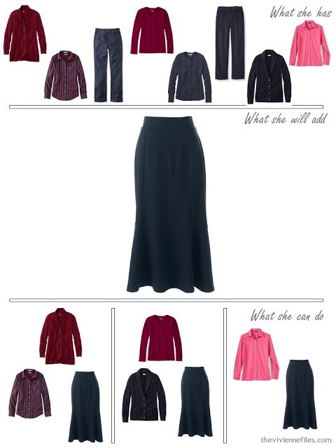 adding a navy skirt to a capsule wardrobe in red and navy, for cool weather