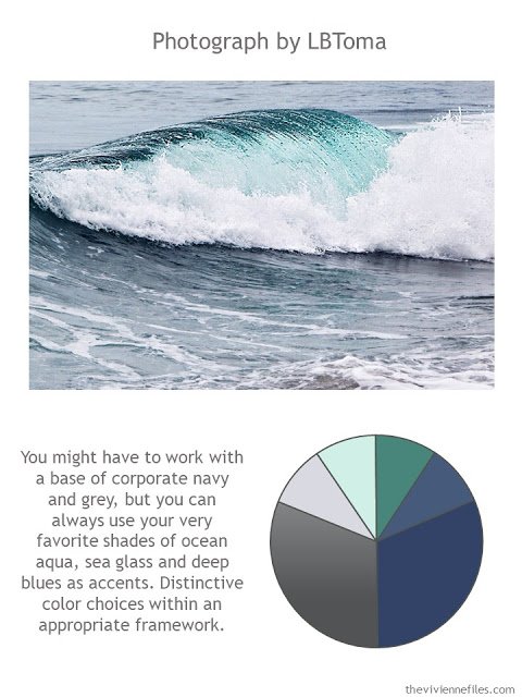 an ocean photograph with style guidelines and color palette