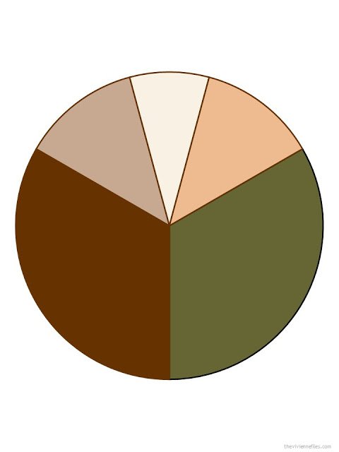 warm brown, warm olive, tan, ivory and apricot