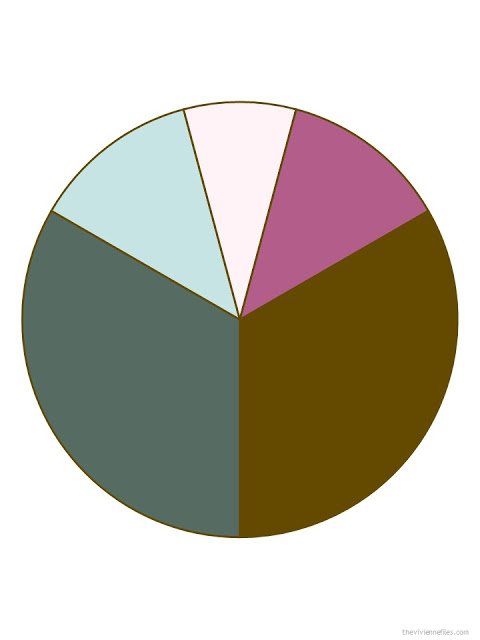 cool olive, warm brown, pale aqua, light pink and muted fuschia