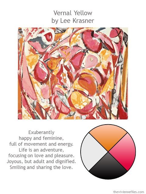 Vernal Yellow by Lee Krasner with style guidelines and color palette